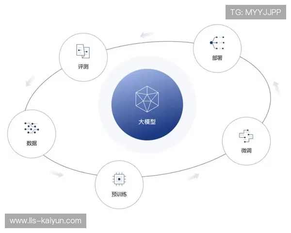 鹰眼系统与Smartshot成本对比，AI认知智能降低民用门槛
